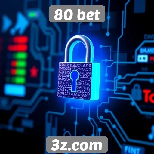 Avaliação da segurança das transações financeiras no site